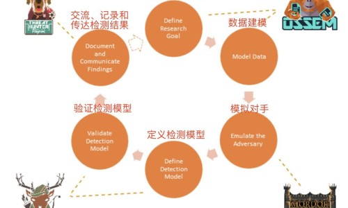 吃黄体酮会不会加重孕反专区_黄体酮导致发胖能恢复吗专区_黄体酮对孕妇胖了咋办网